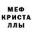 МДМА кристаллы Ximena Arratia